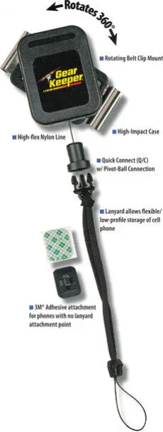 Collection of Gearkeeper with highlighted features in a gallery layout